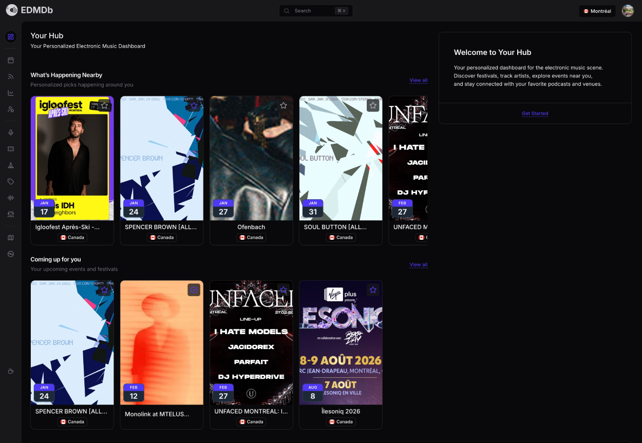 EDMDb: The Electronic Dance Music Database